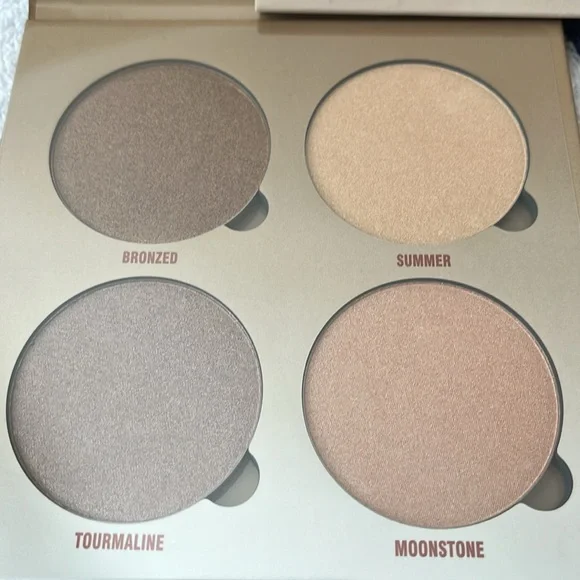 NIB Anastasia Glow Kit - Sun Dipped - Picture 3 of 4